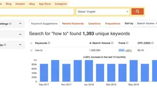 Keyword Tool screenshot