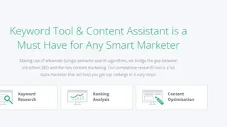 Keyword Tool & Content Assistant screenshot