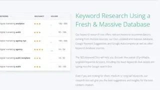Keyword Tool & Content Assistant screenshot