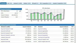 KeywordSpy screenshot