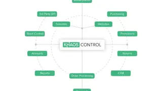 Khaos Control Cloud screenshot