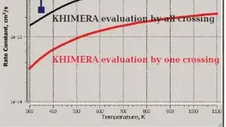 Khimera screenshot