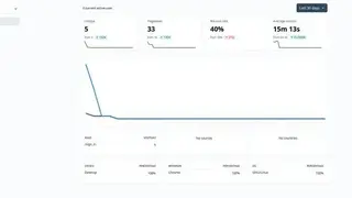 Kindmetrics screenshot