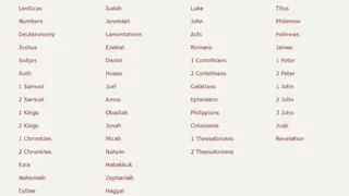 King James Bible Online screenshot