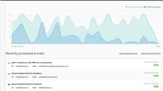 Kingmailer screenshot