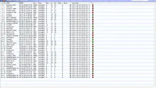 KisMAC screenshot