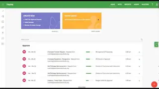 KiSSFLOW screenshot