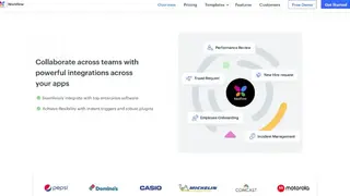 Kissflow Process screenshot