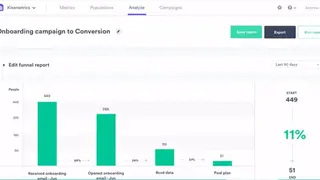 KISSmetrics screenshot