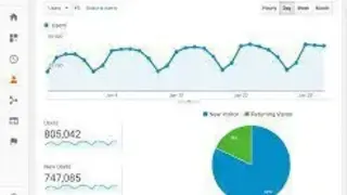 KISSmetrics screenshot
