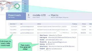Kiteworks screenshot