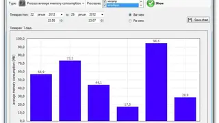 Kiwi application monitor screenshot