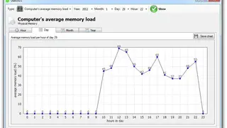 Kiwi application monitor screenshot