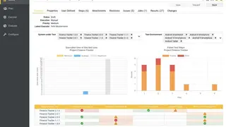 Klaros-Testmanagement screenshot