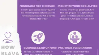 Klava Fund screenshot
