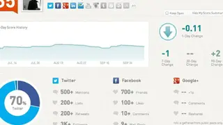 Klout Perks screenshot