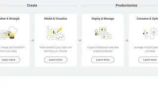 Knime screenshot