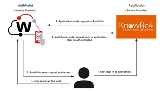KnowBe4 Security Awareness Training screenshot