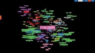 KnowledgeBase Builder Free screenshot
