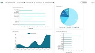 Knowmax screenshot
