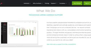 Kochava screenshot