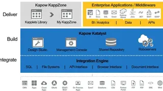 Kofax RPA screenshot