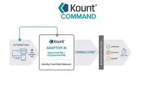 Kount Complete screenshot