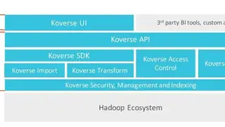 Koverse screenshot