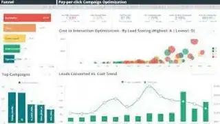 KPI Library screenshot