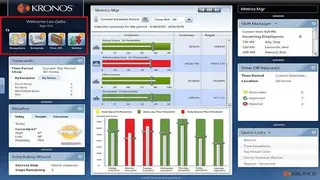 Kronos Workforce Central screenshot