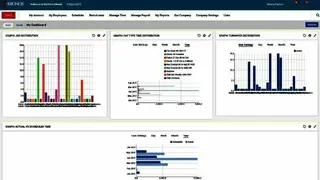 Kronos Workforce Ready screenshot