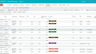 Kronos Workforce Ready screenshot