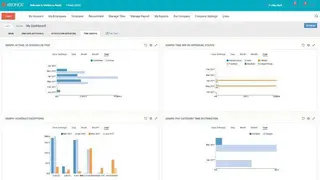 Kronos Workforce Ready screenshot