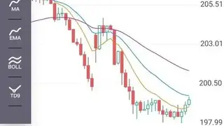Kuahoo stock screenshot