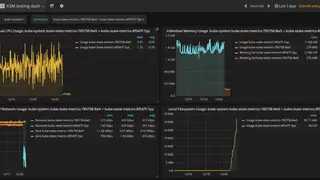 Kube-state-metrics screenshot