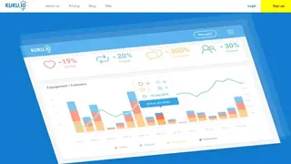 Kuku Analytics screenshot
