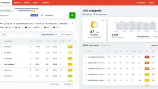 KWFinder screenshot