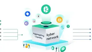 Kyber Network (KNC) screenshot