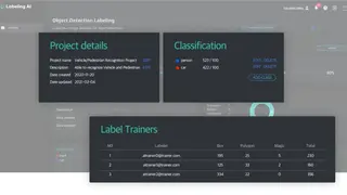 Labeling AI screenshot