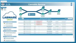LabWare screenshot