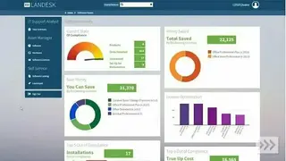 LANDesk screenshot