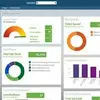 LANDesk
