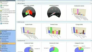 LANDesk Service Desk screenshot