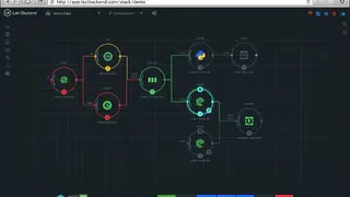Last.Backend screenshot