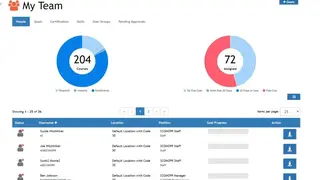 LatitudeLearning screenshot