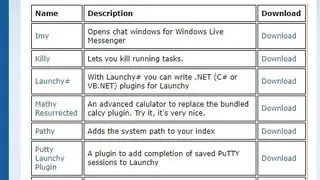 Launchy screenshot