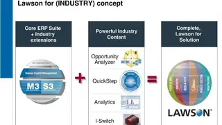 Lawson ERP and Financials screenshot