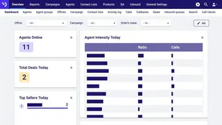 LeadDesk screenshot