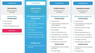 LeadFox screenshot