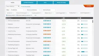 Leadspace screenshot